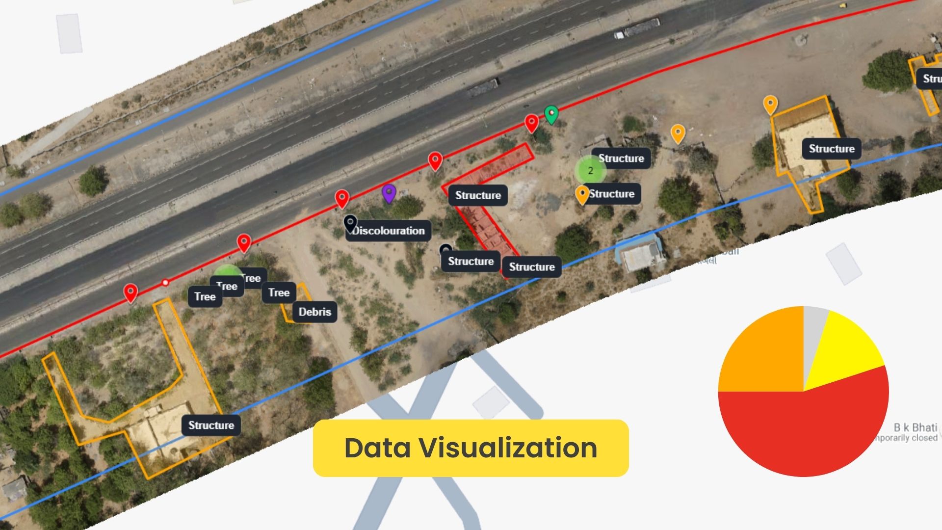 The image contains data visualization on the Eigenspace suite, a software suite by Indrones Solutions